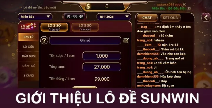 Lô đề Sunwin là gì?